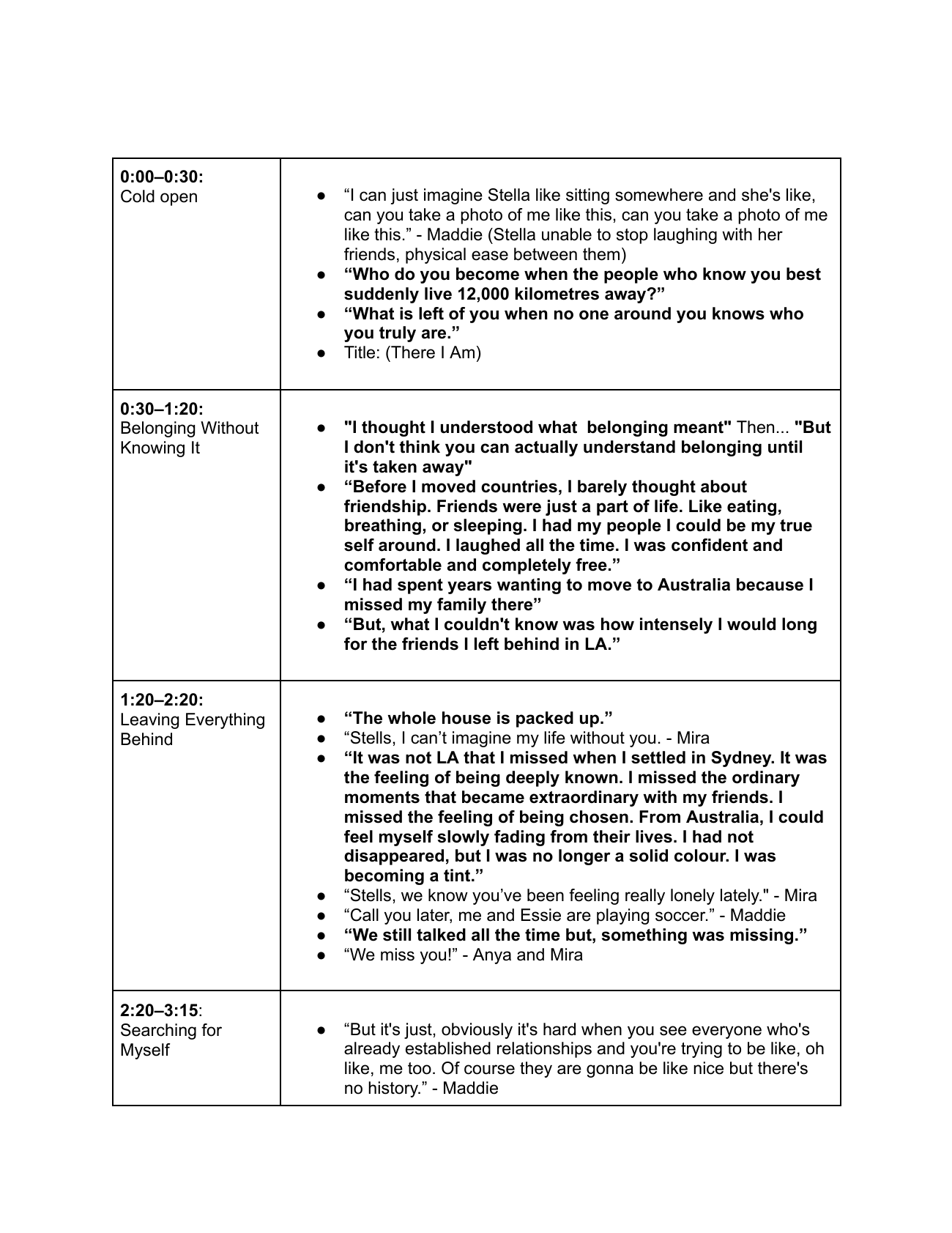 There I Am final script, page 1 of 2