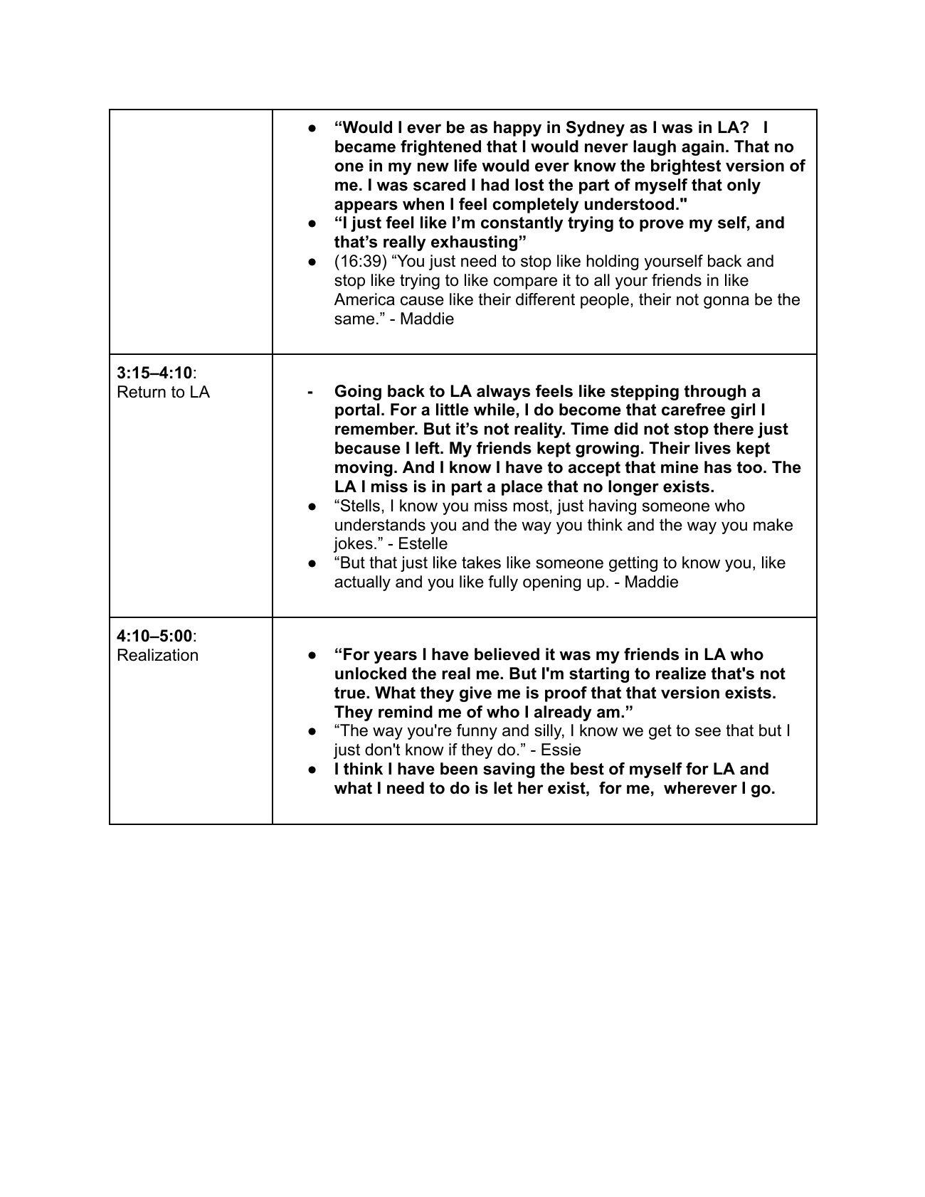 There I Am final script, page 2 of 2