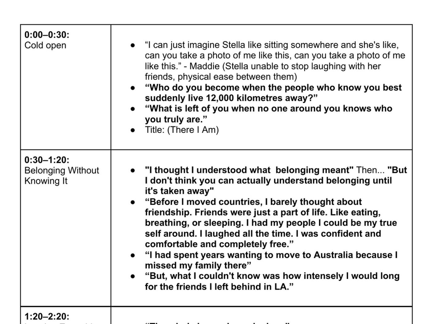 A page from the There I Am beat sheet / script